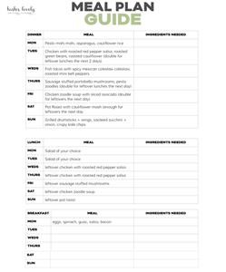 Example of Weekly Keto Meal Plan